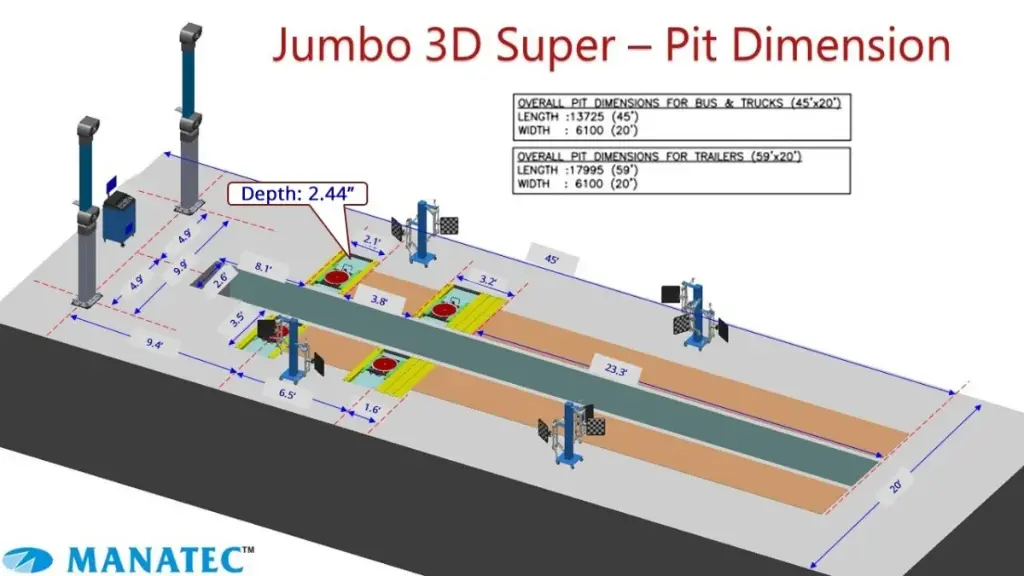Jumbo 3D Heavy-Duty Aligner